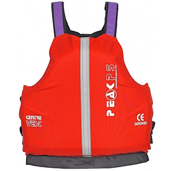 Peak Centre PFD