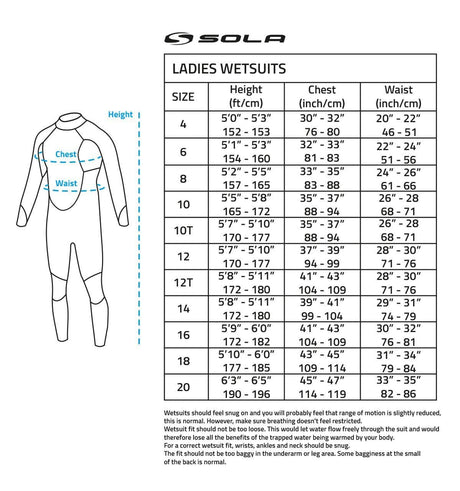 Sola Ladies School suit 5mm wetsuit