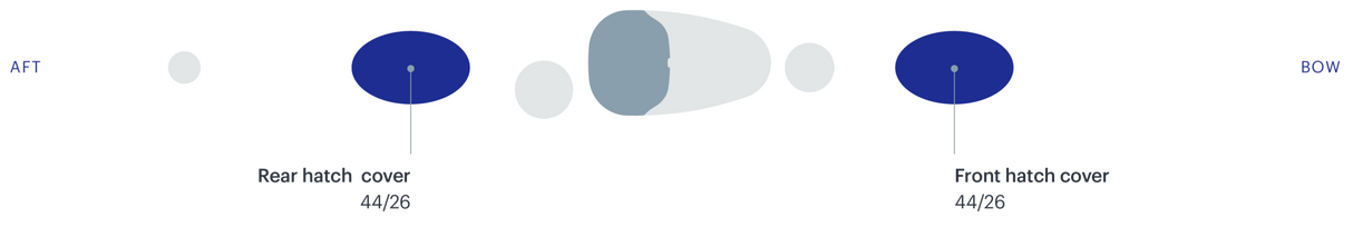 Kajak Sport Oval Hatch cover 44/26